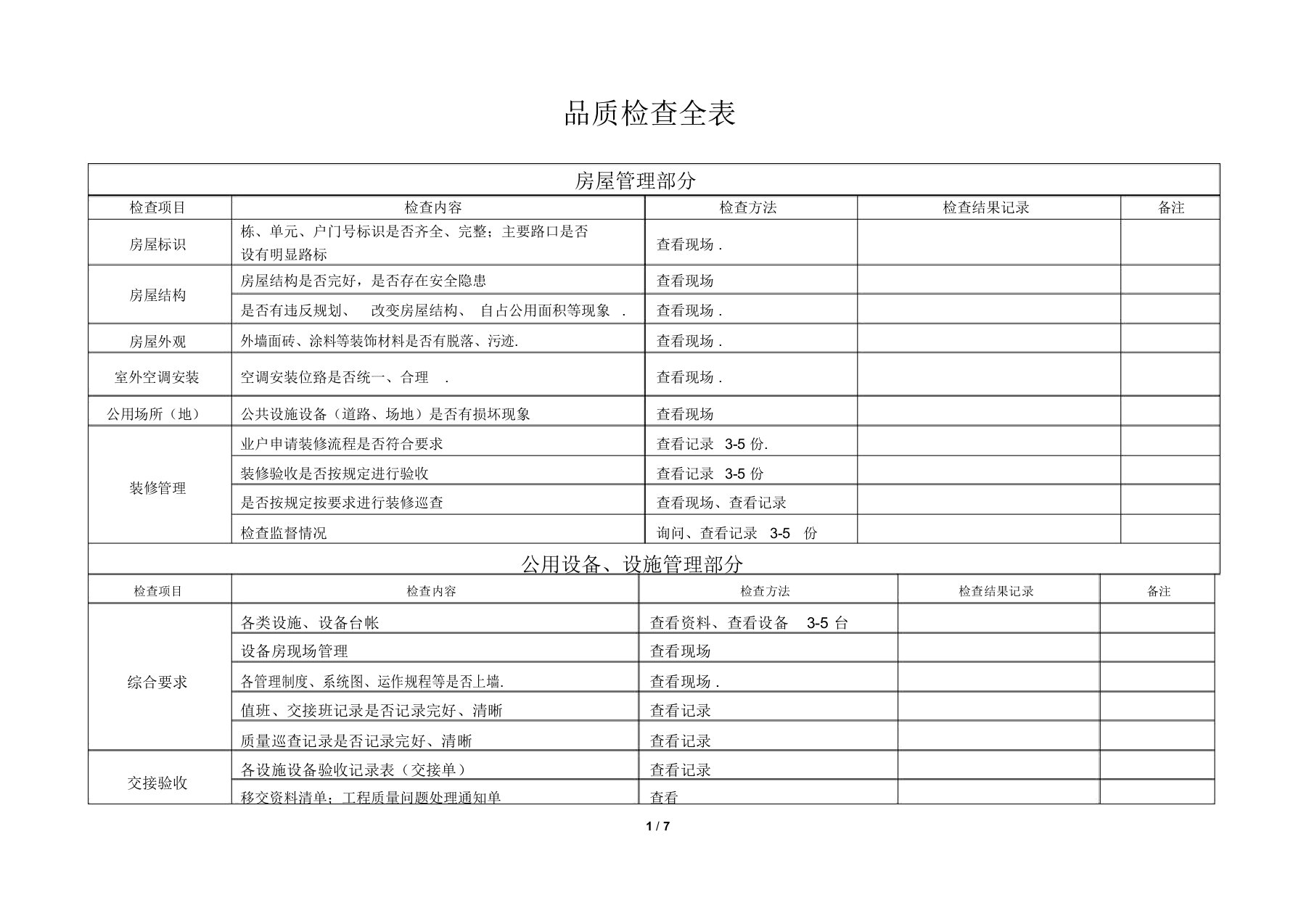 物业公司品质检查全表