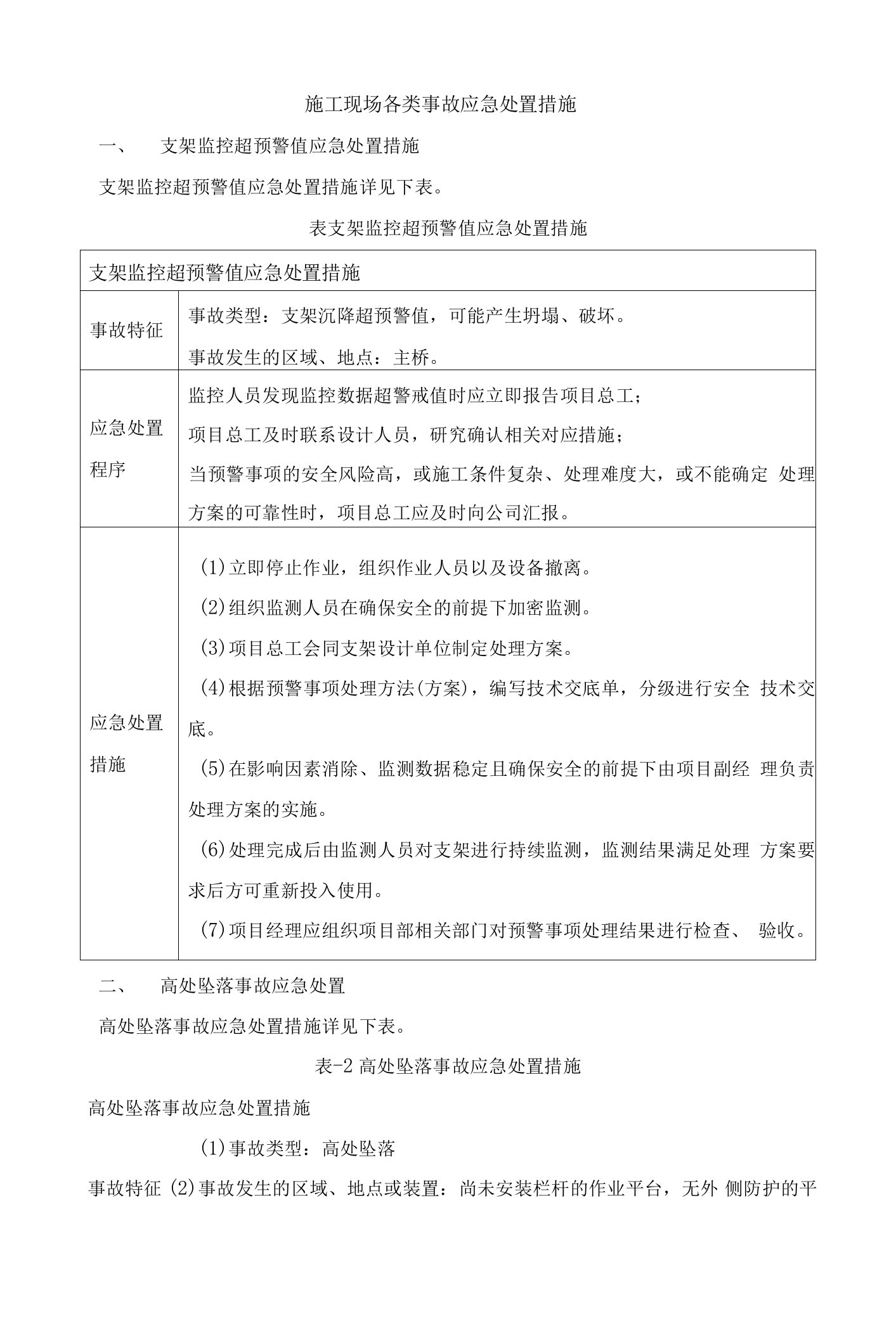 施工现场各类事故应急处置措施