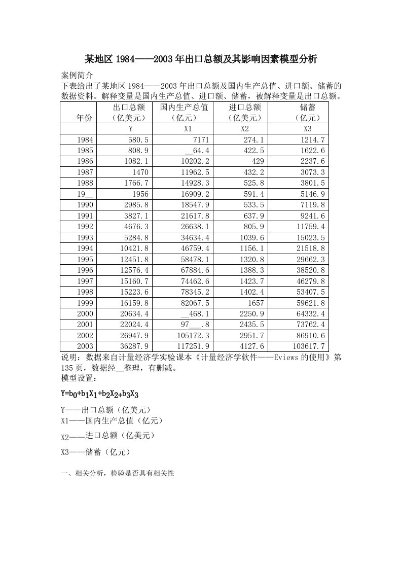 SPSS案例分析