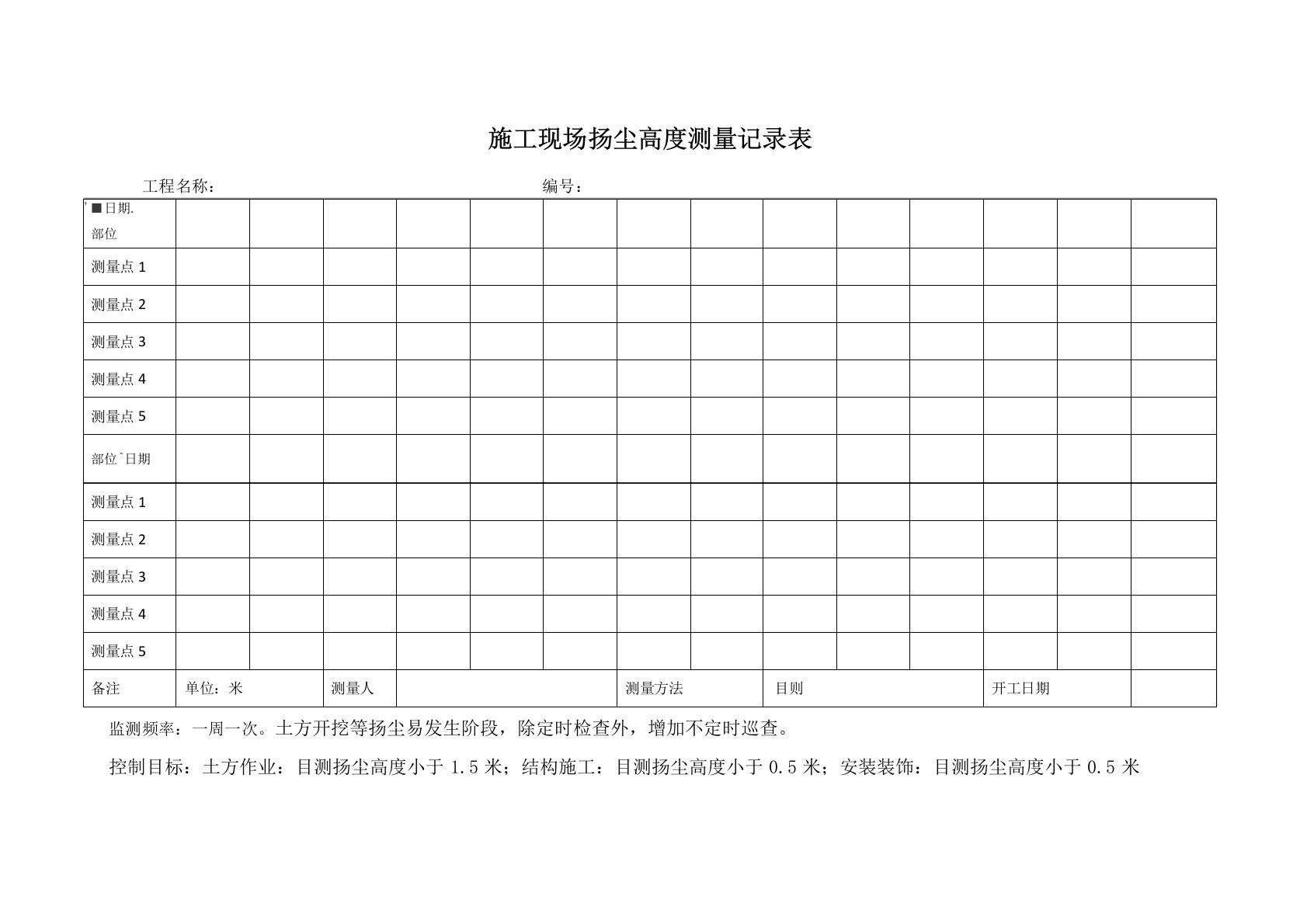 施工现场扬尘高度测量记录表()