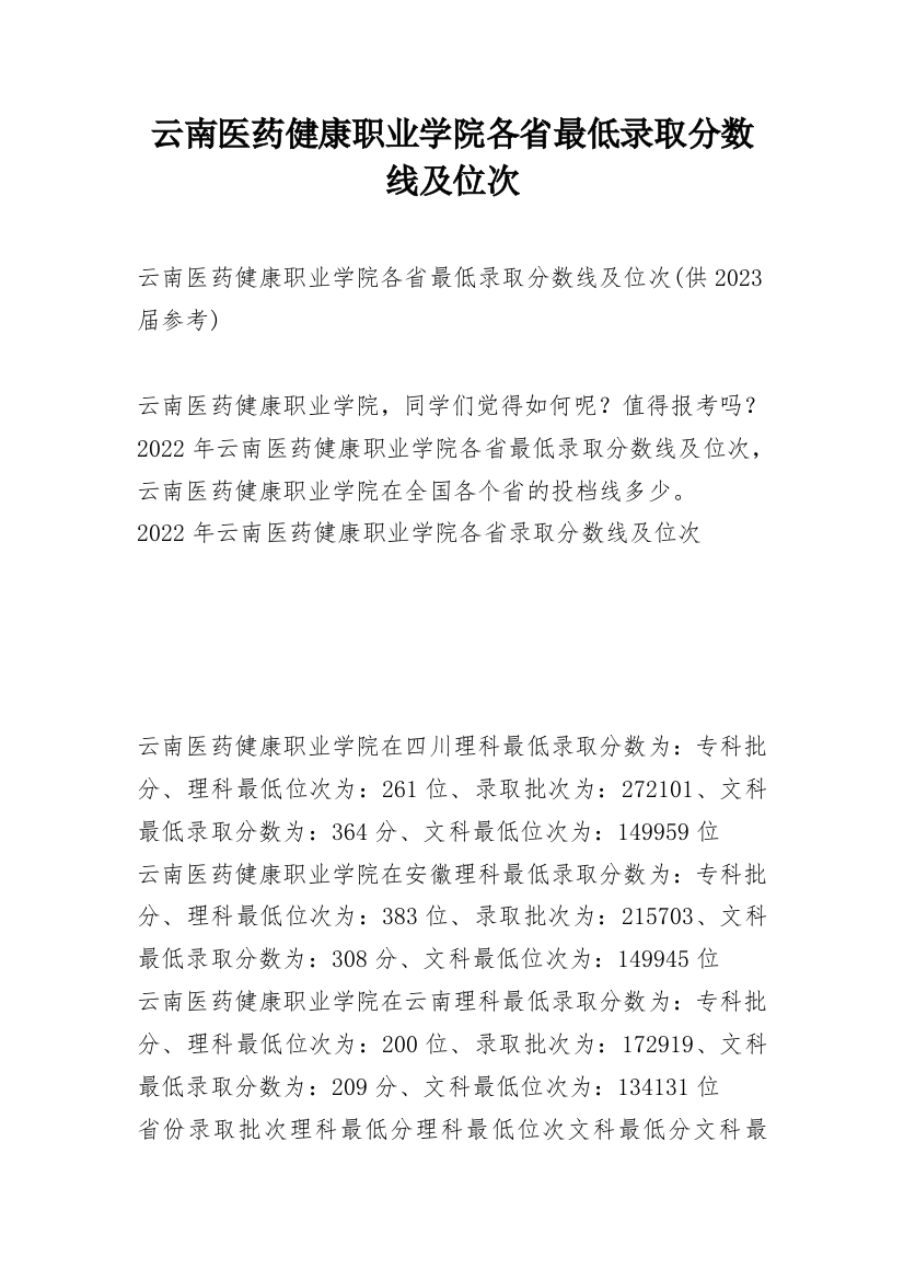 云南医药健康职业学院各省最低录取分数线及位次