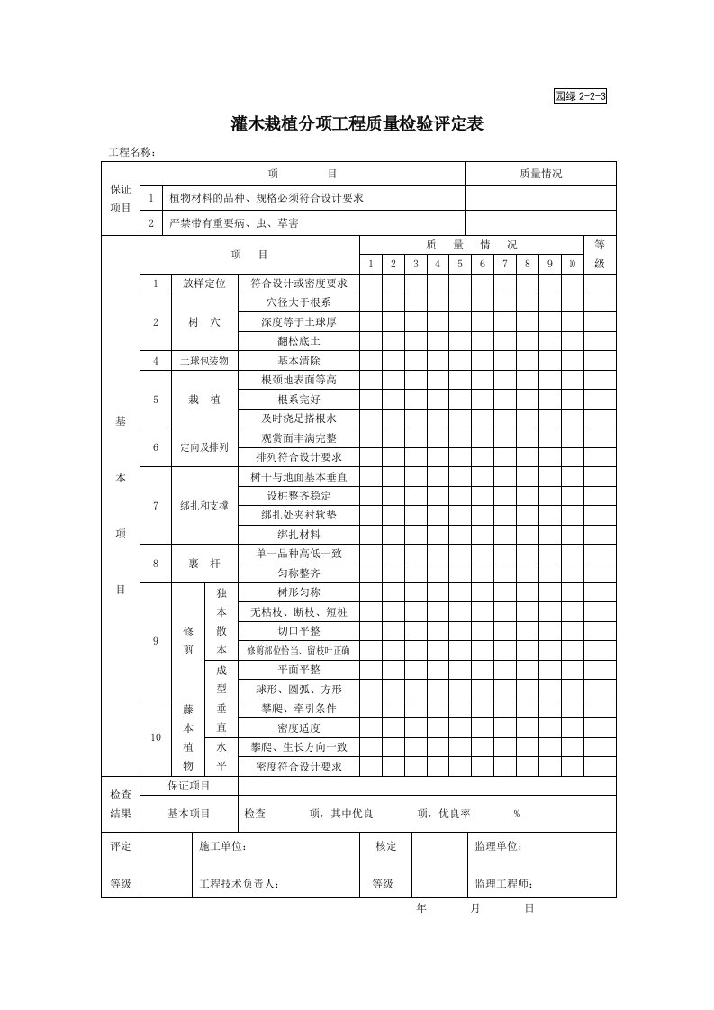 园绿2-2-3灌木栽植分项工程质量检验评定表