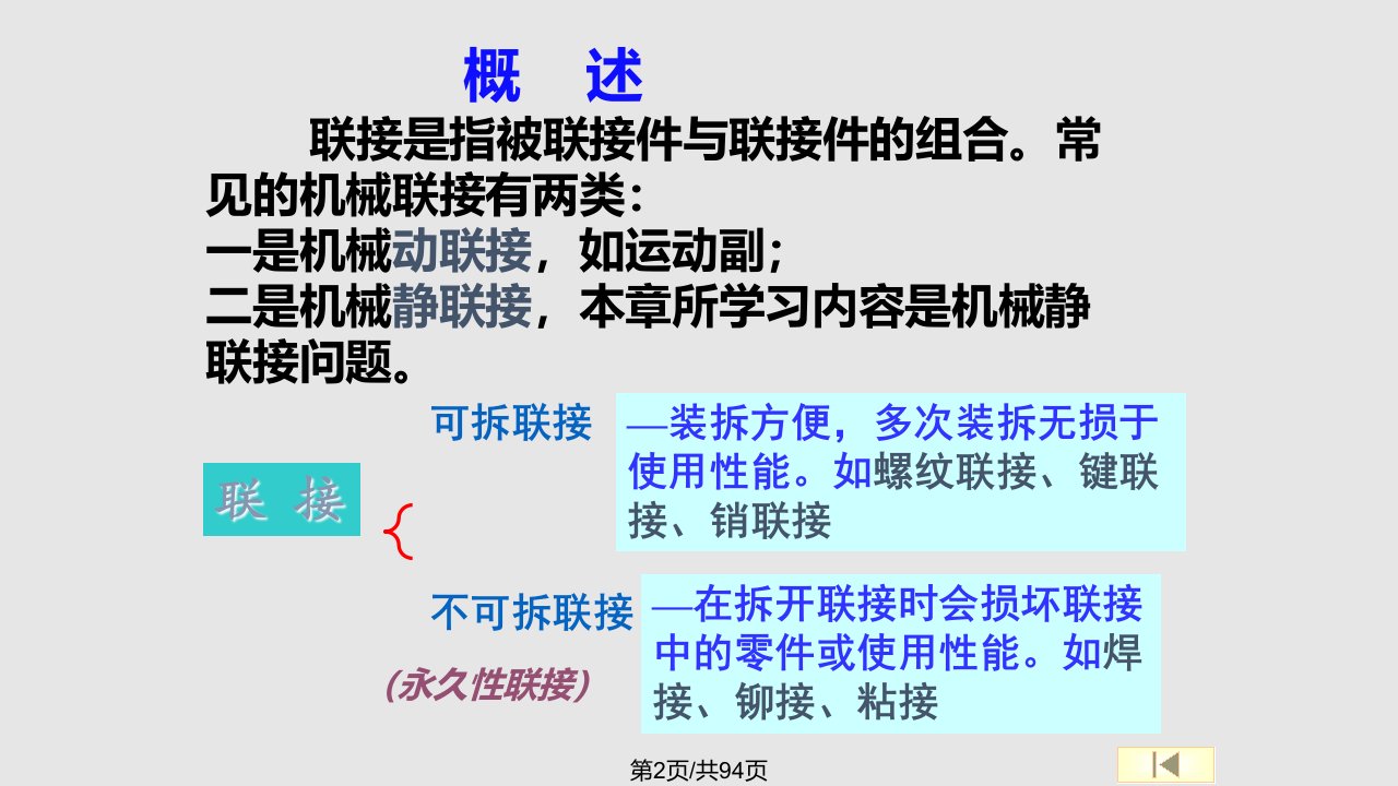 工学联接g机械设计基础课件