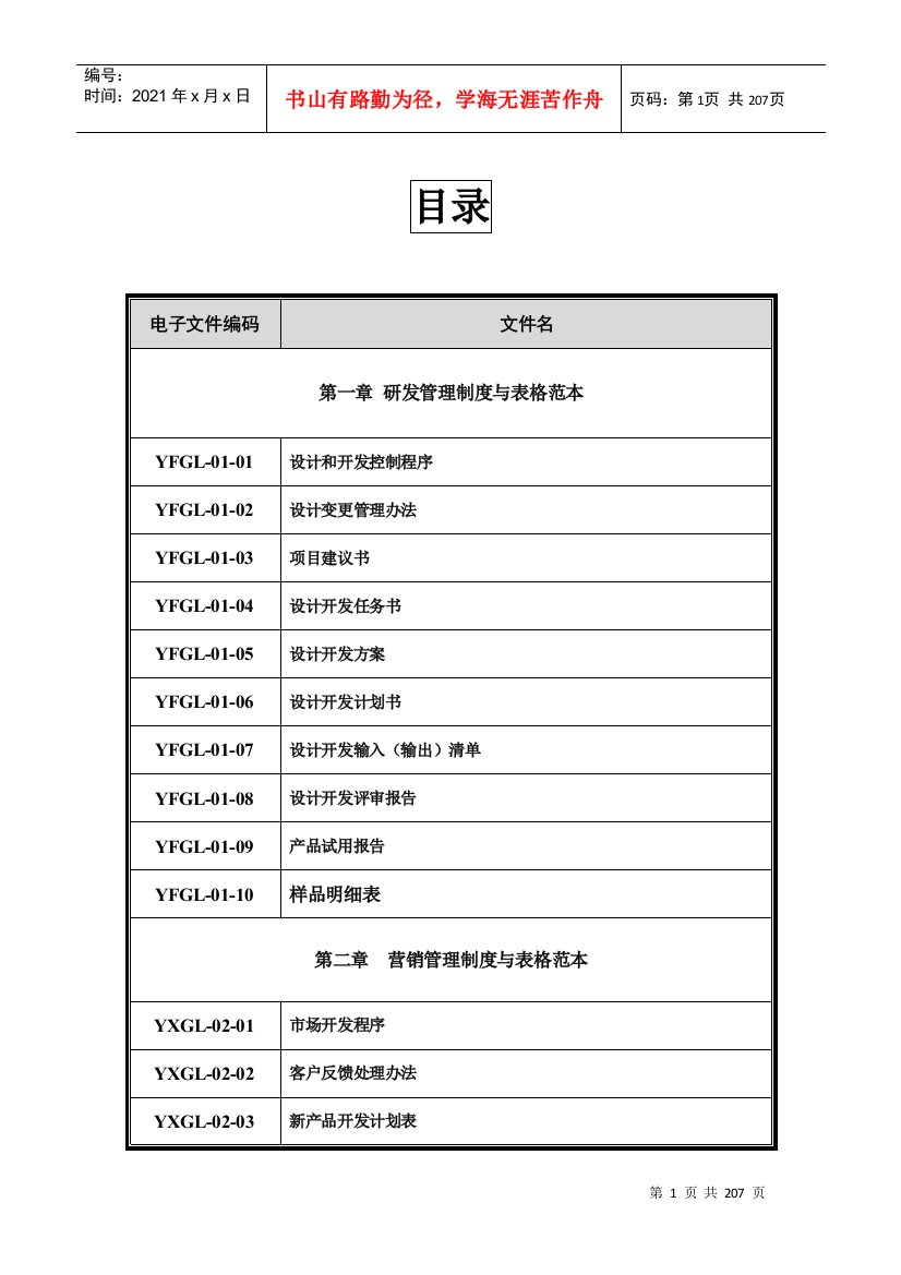 企业管理制度与表格大全