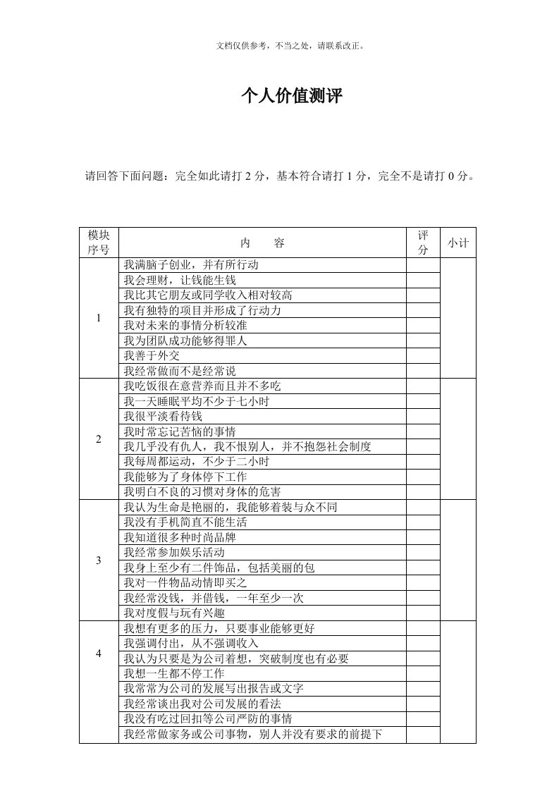 2020年个人价值测评