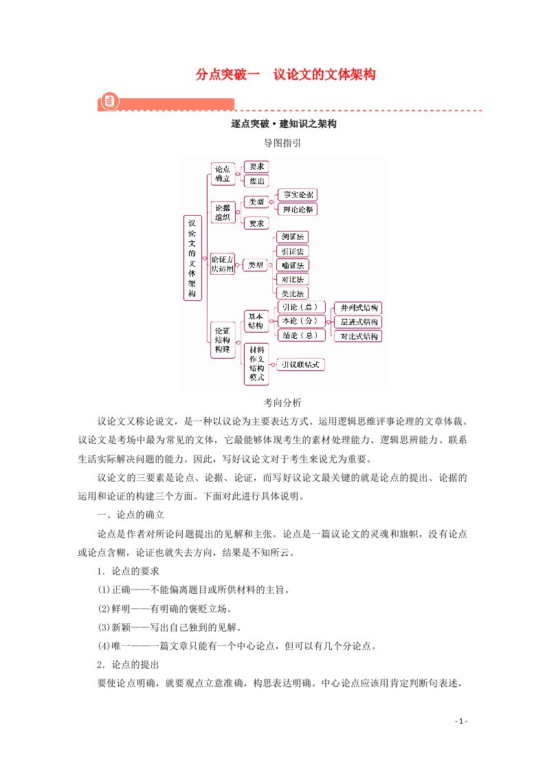 2022版高考语文一轮复习专题十七文体与构思分点突破一议论文的文体架构学案