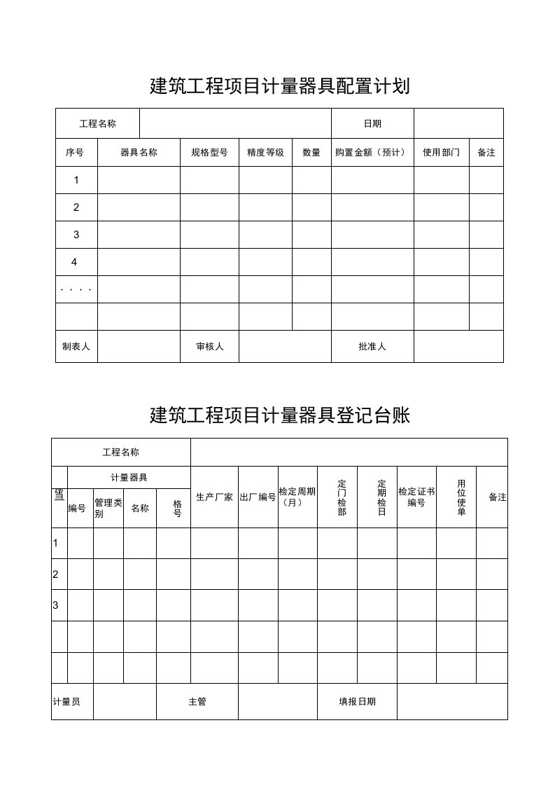 建筑工程项目计量器具配置及登记台账表