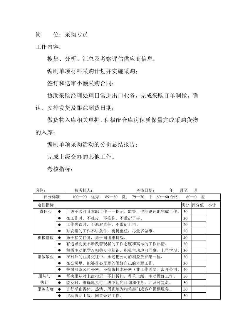 采购管理-岗位工作内容和年度定性考核指标采购专员