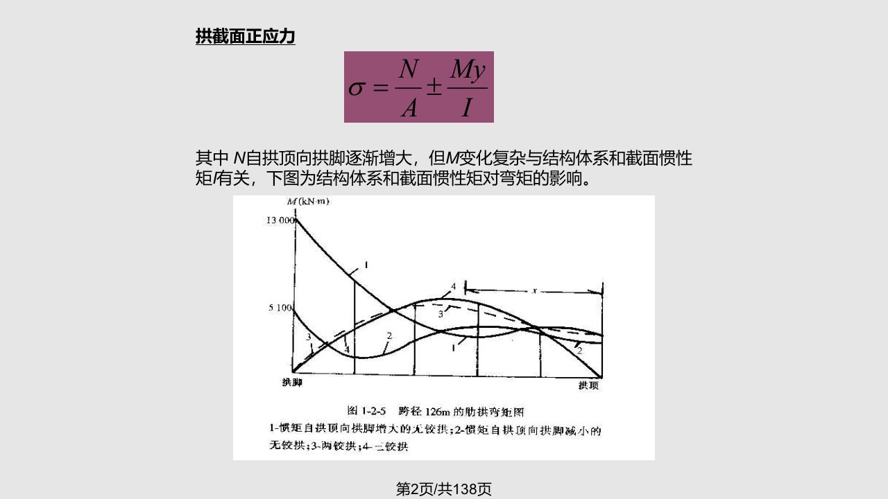 第一篇混凝土拱桥