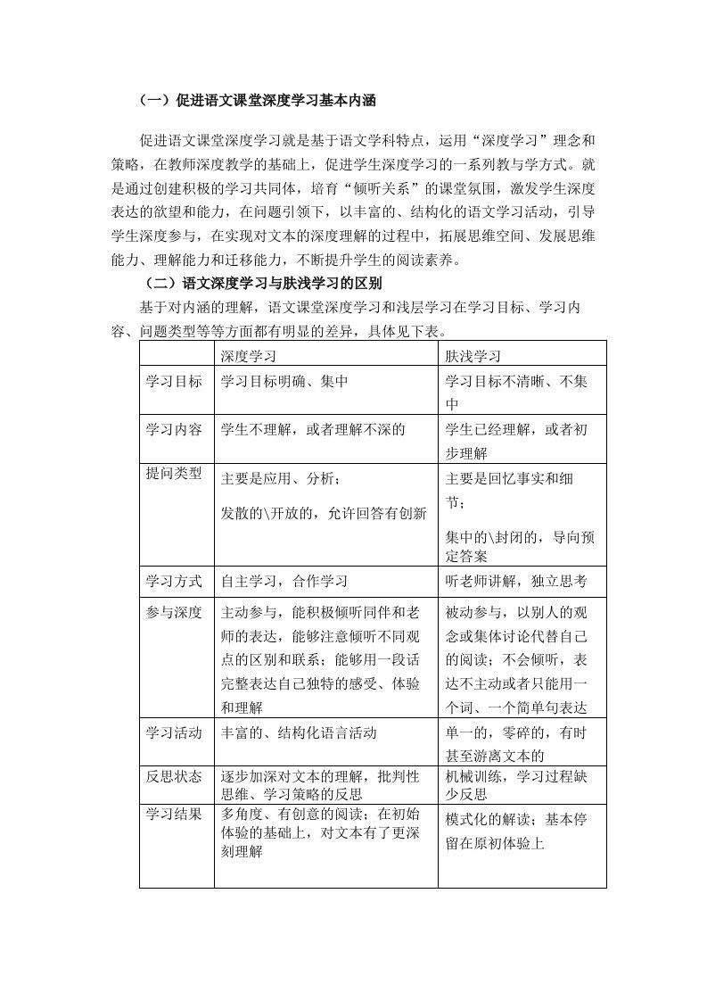 促进语文课堂深度学习的基本内涵