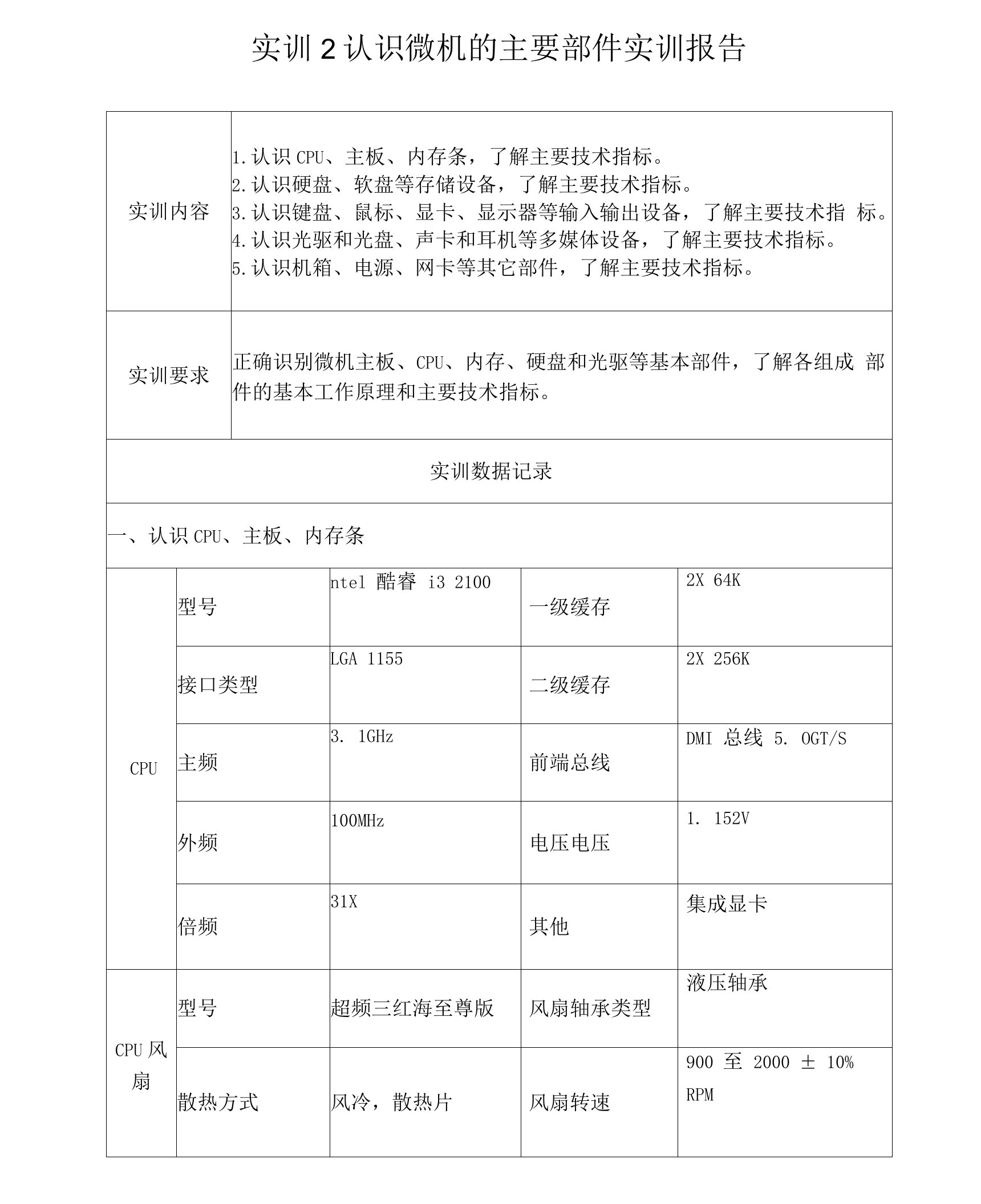 实训2认识微机的主要部件实训报告