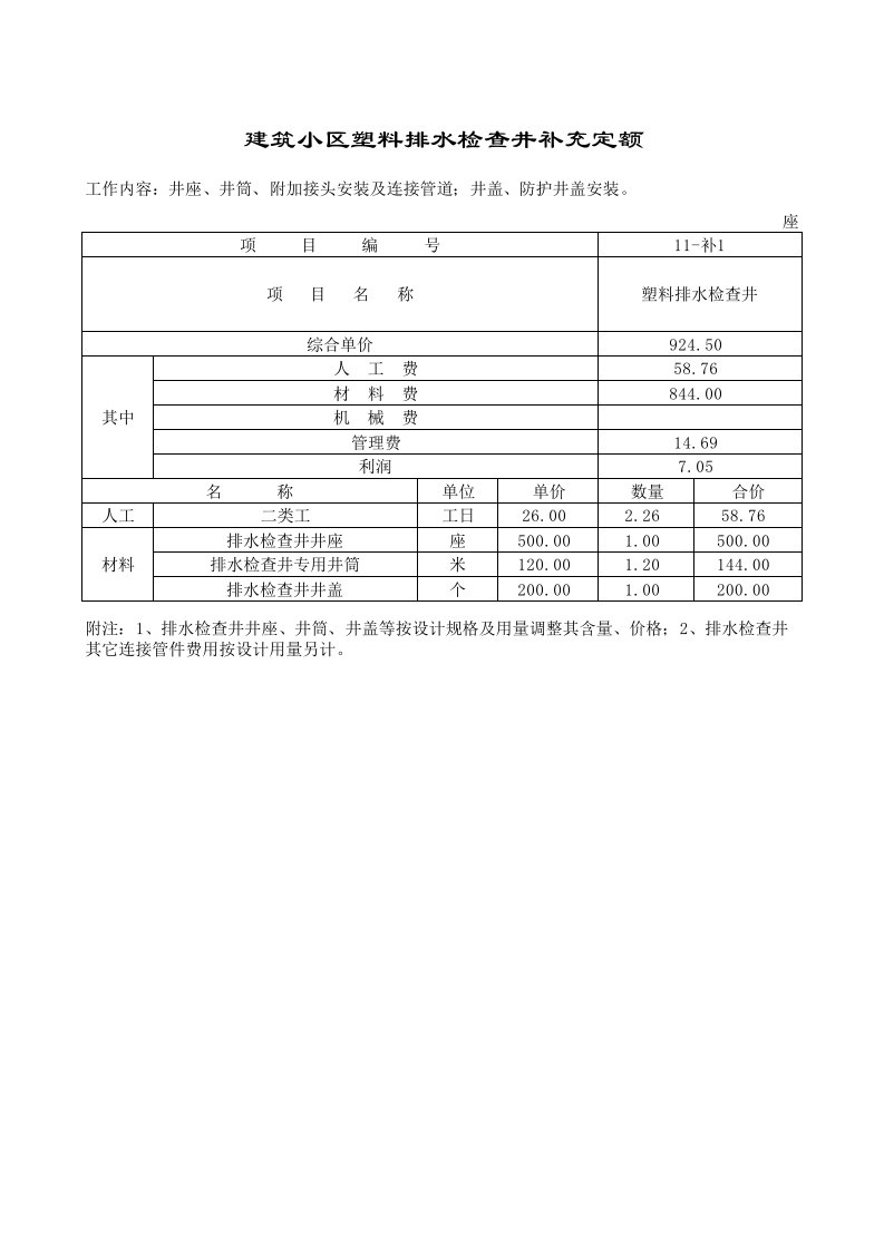 建筑小区塑料排水检查井补充定额