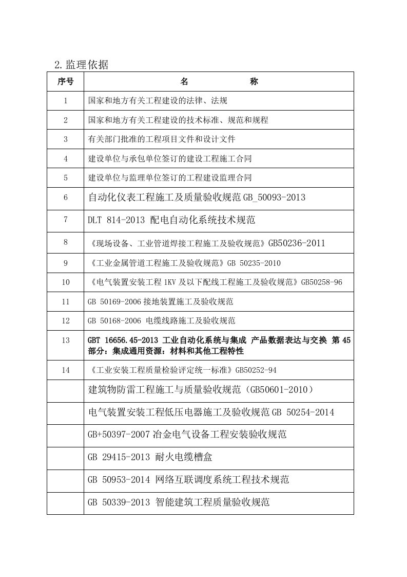 自动化仪表工程监理细则