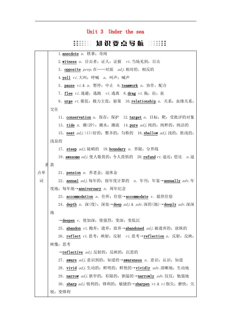 （全国通用版）高考英语大一轮复习