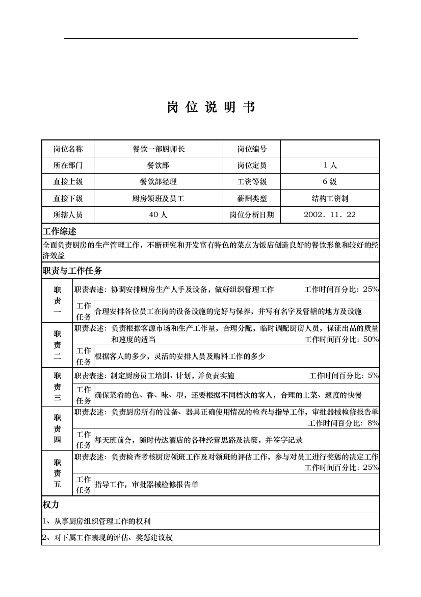 x国际大酒店餐饮部岗位说明书餐饮一部厨师长(doc)