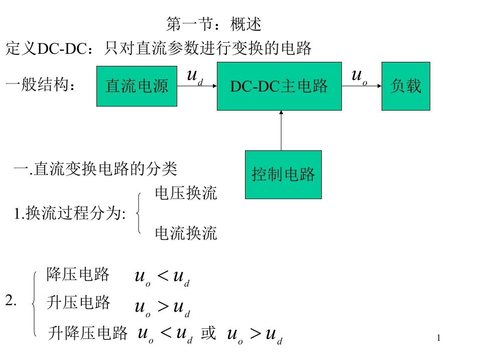 电力电子基本知识-中文课件