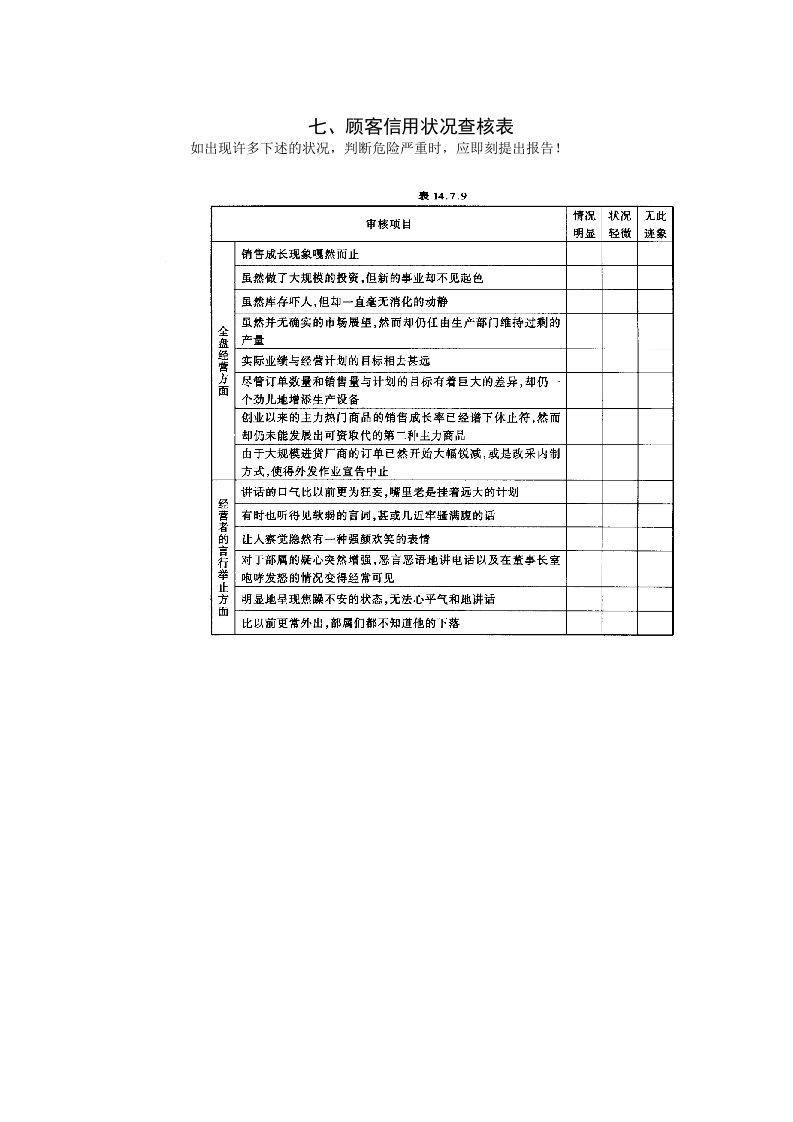 【管理精品】倒帐处理办法