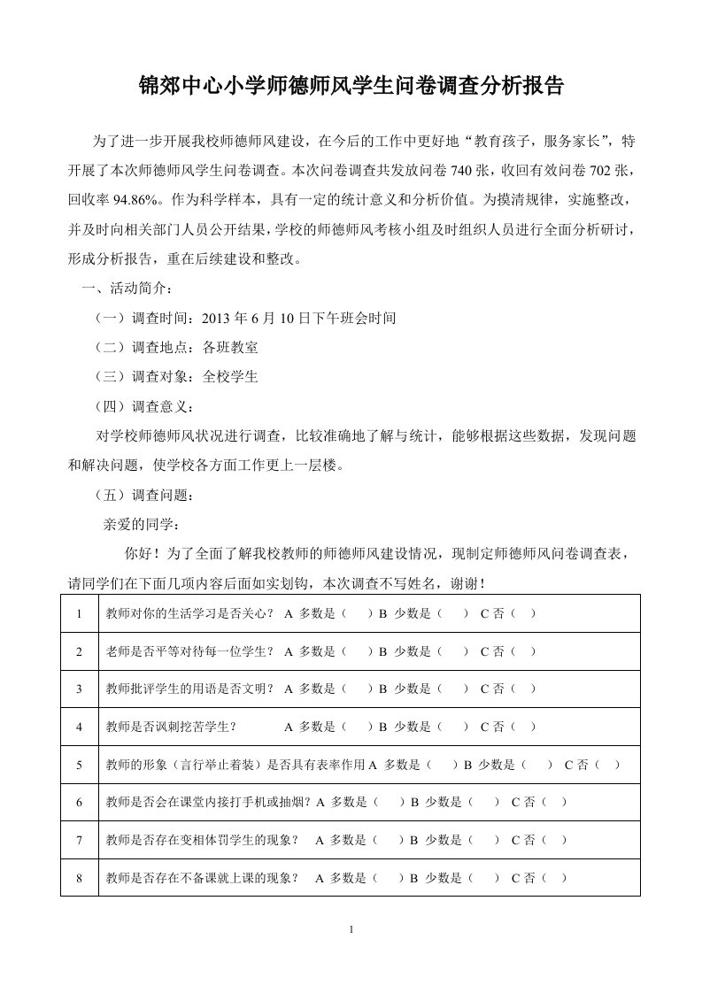 锦郊中心小学师德师风学生问卷调查表分析报告61561552（荐）