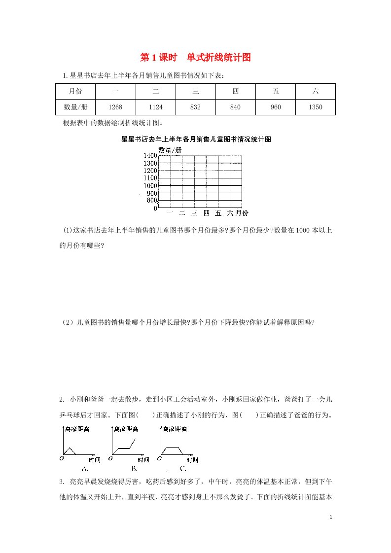 2022五年级数学下册第二单元折线统计图第1课时单式折线统计图作业苏教版