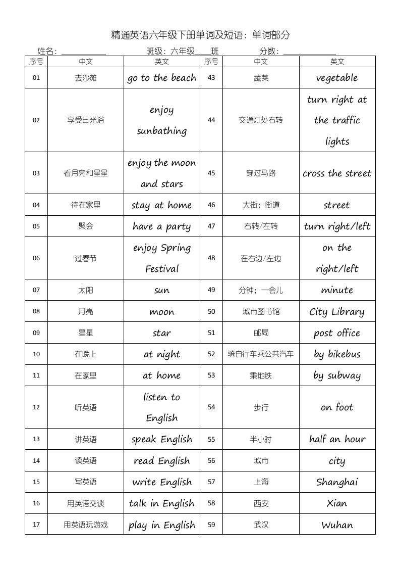 精通英语六年级下册单词及短语拼写测试