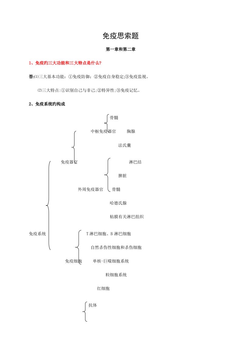 2023年考研兽医免疫学