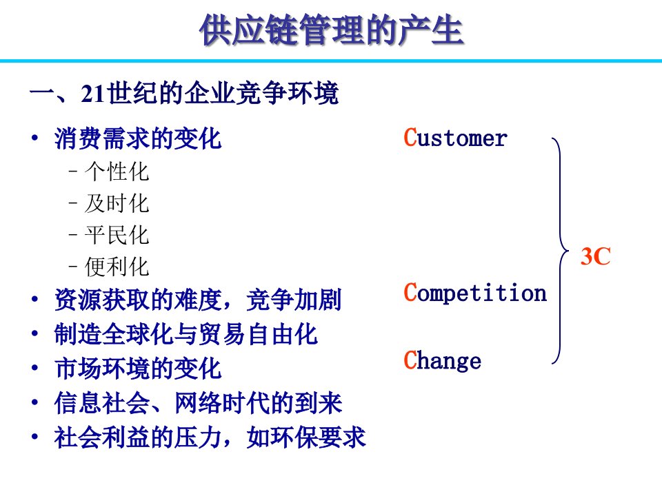 供应链管理与整合物流管理