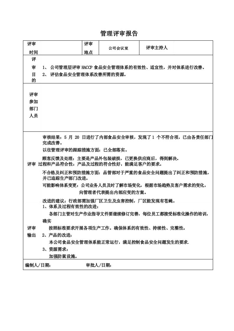 HACCP管理评审报告范例