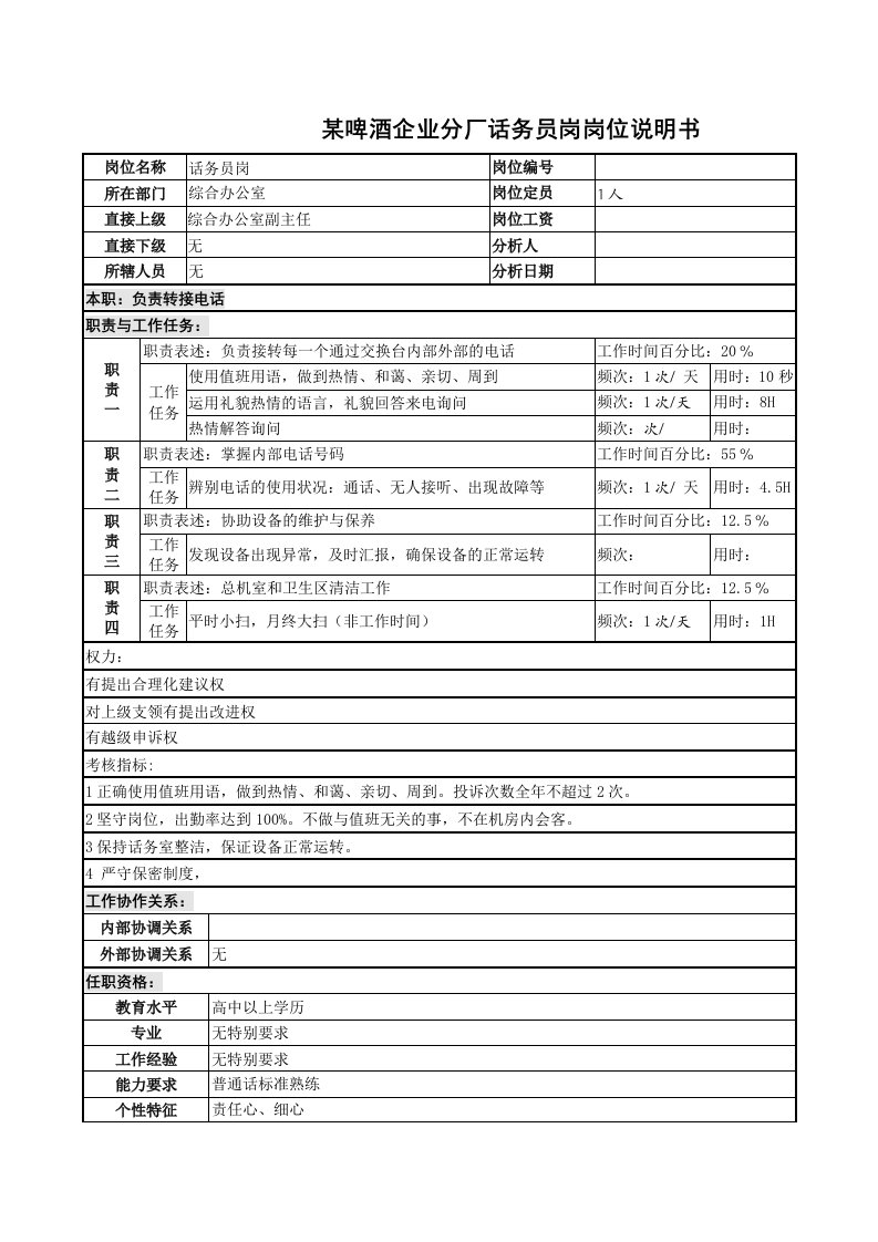 某啤酒企业分厂话务员岗岗位说明书