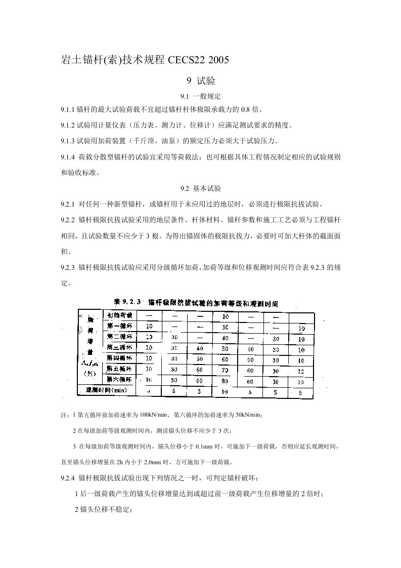 岩土锚杆(索)技术规程CECS22-2005