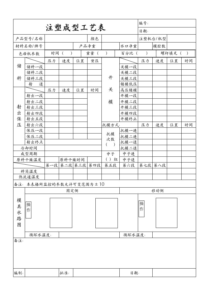 注塑成型工艺表(范本)