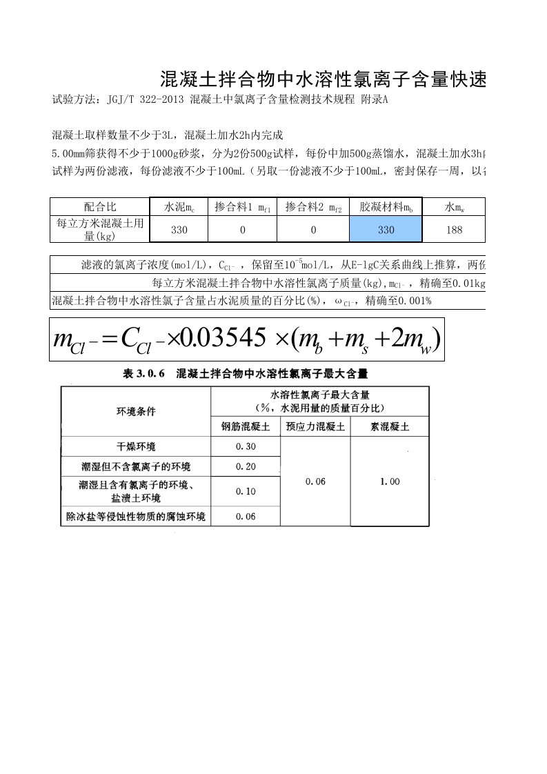 混凝土拌合物中水溶性氯离子含量快速检测JGJ-T322-2013附录A