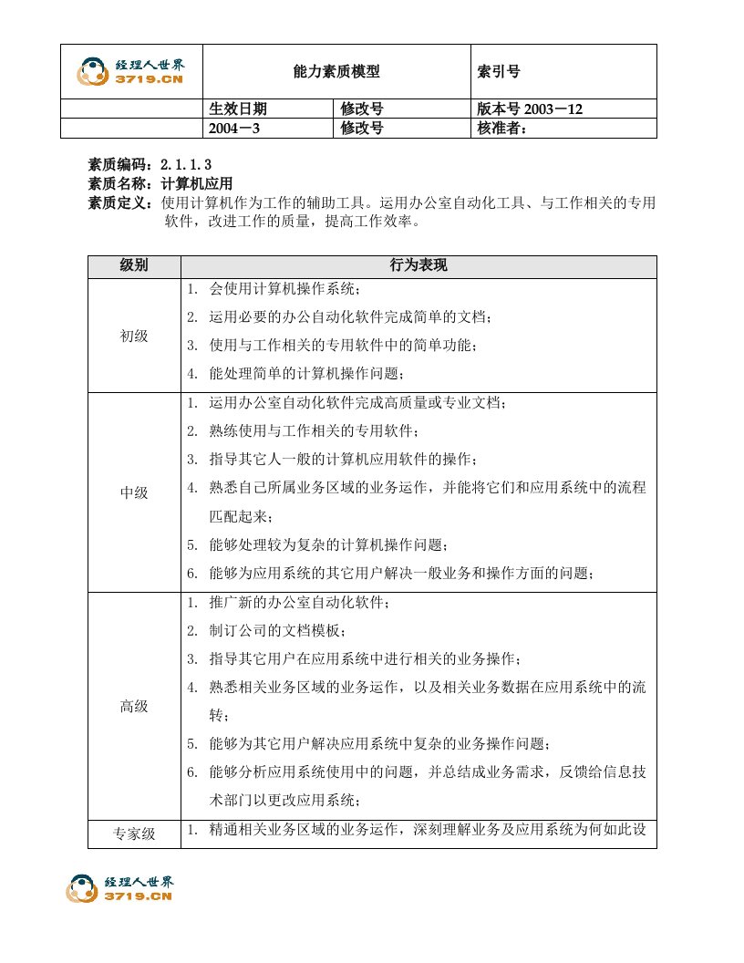 电力行业能力素质模型2.3-计算机应用(doc)-素质训练