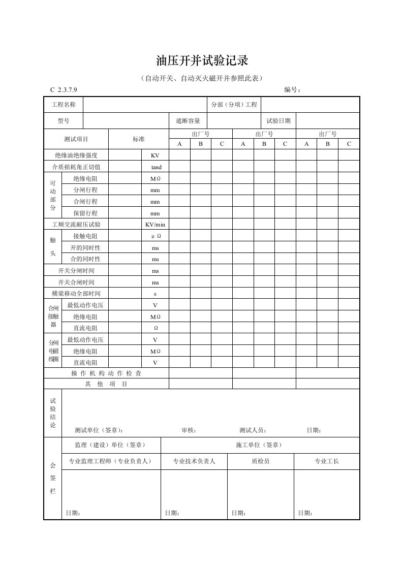 油压开并试验记录