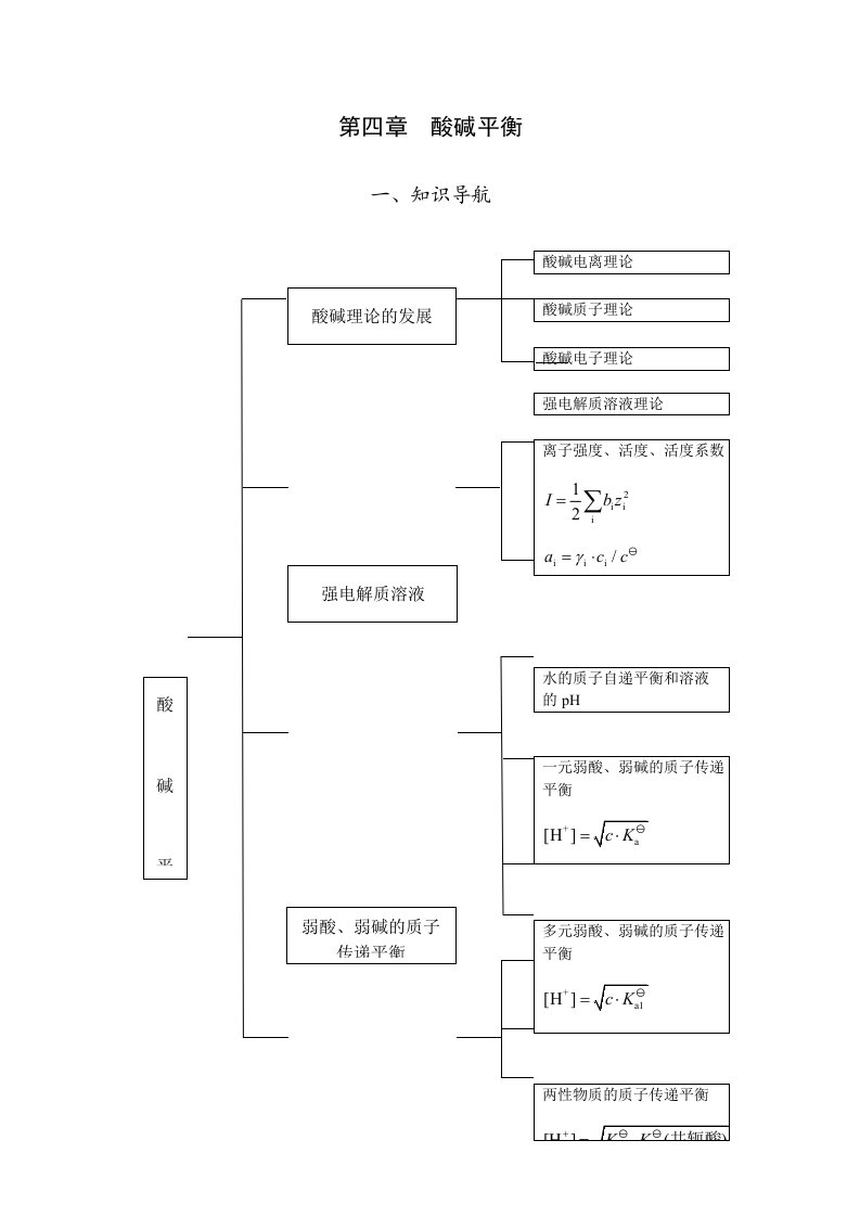 无机化学酸碱平衡学习指导与习题集