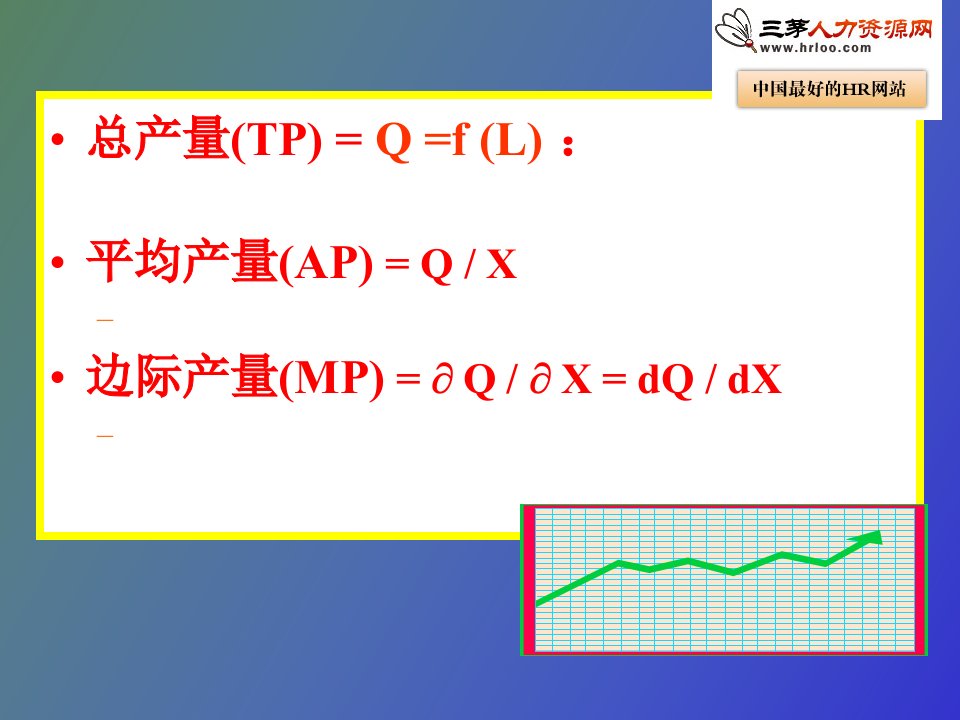 南开大学MBA课件之项目管理