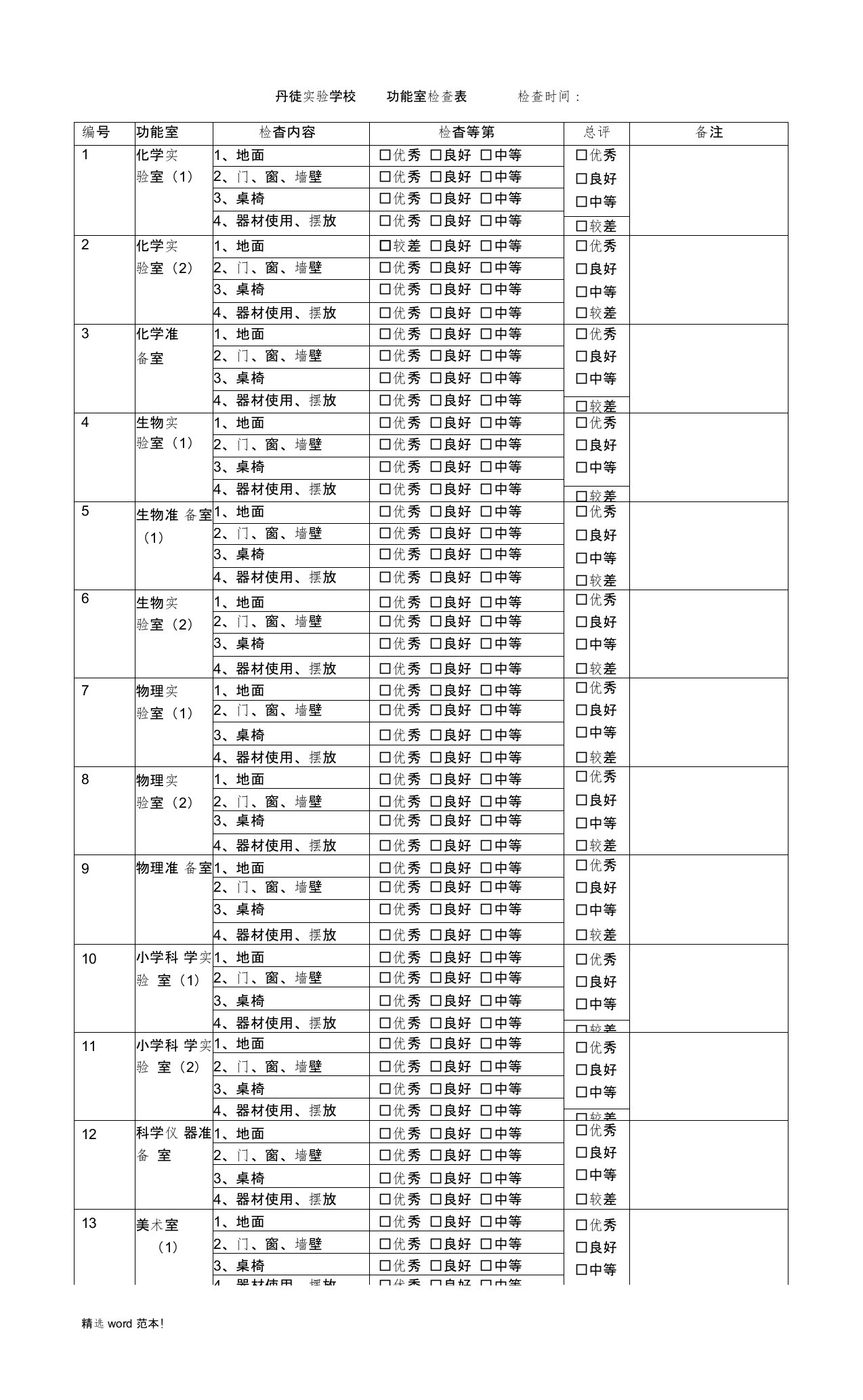 功能室检查表