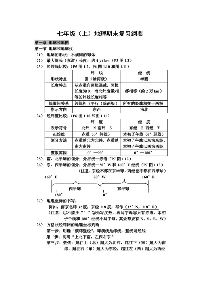 人教版七年级上地理期末复习纲要