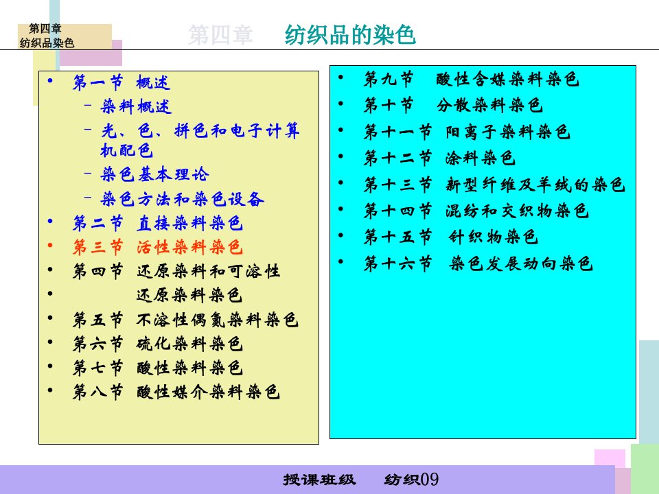 活性染料染色原理