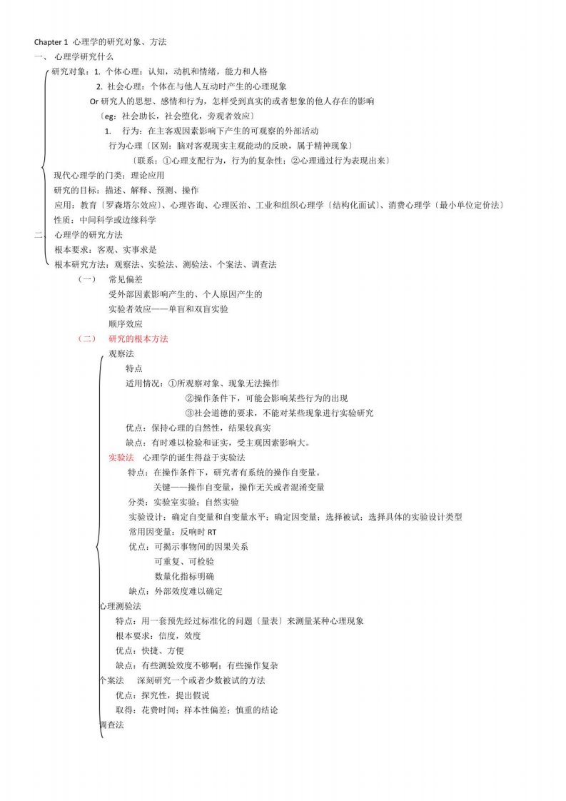 2022年考研重点之心理学的研究对象、方法