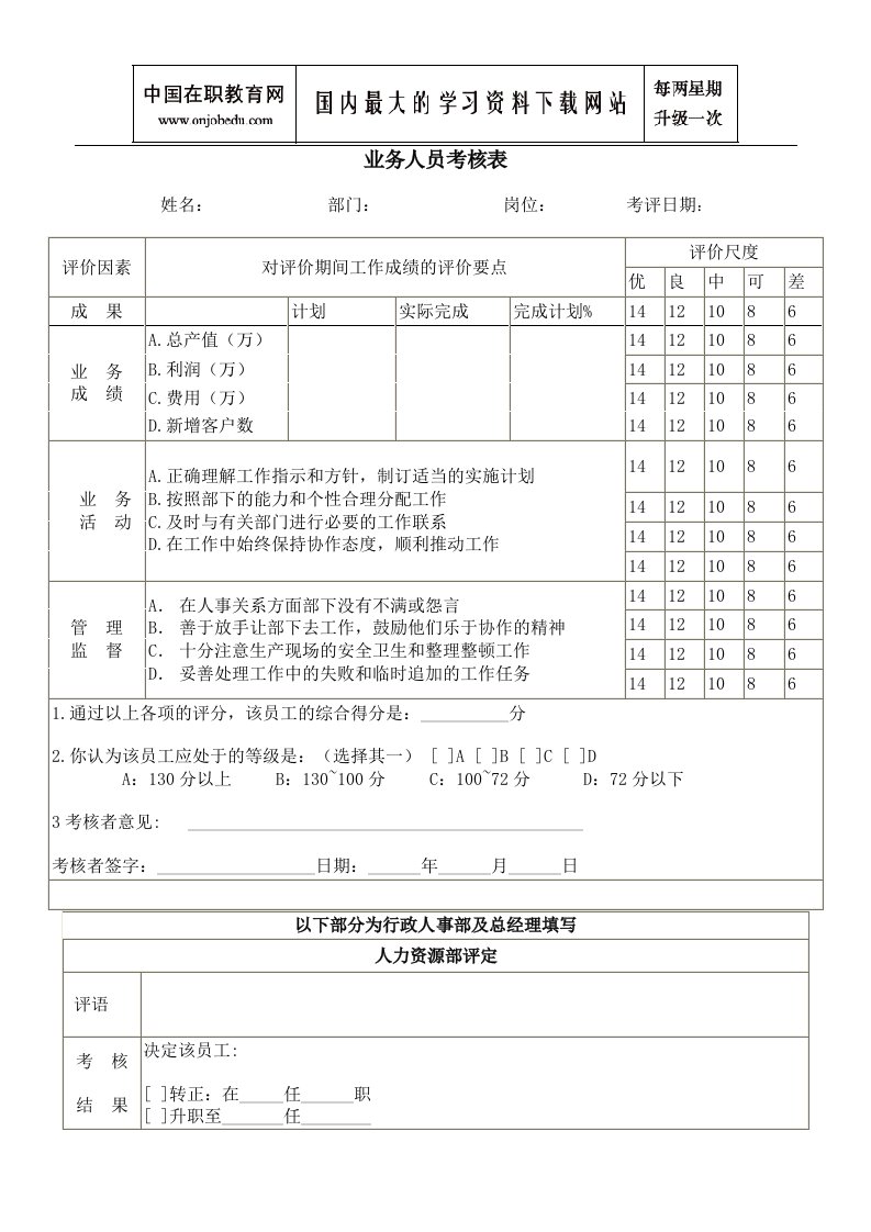 精选业务人员考核表