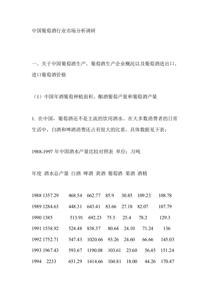 精选中国进口红酒市场分析