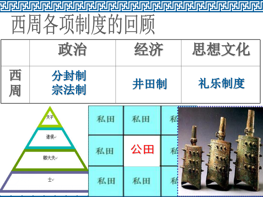 华师大版鲁矿中高一下册