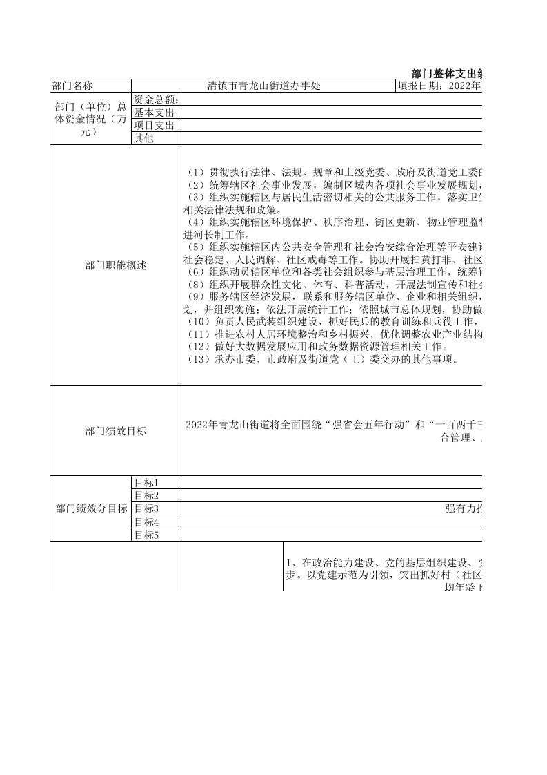 部门整体绩效目标