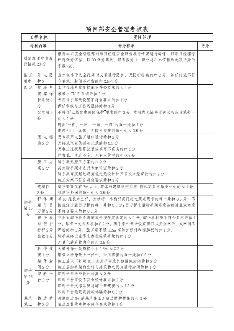 项目部安全考核表