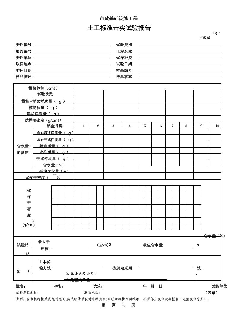 土工标准击实试验报告