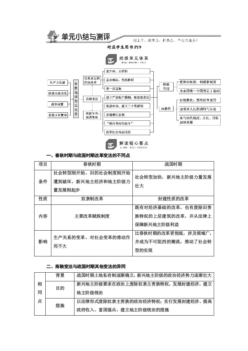 2018-2019学年历史人教版选修1学案：第二单元