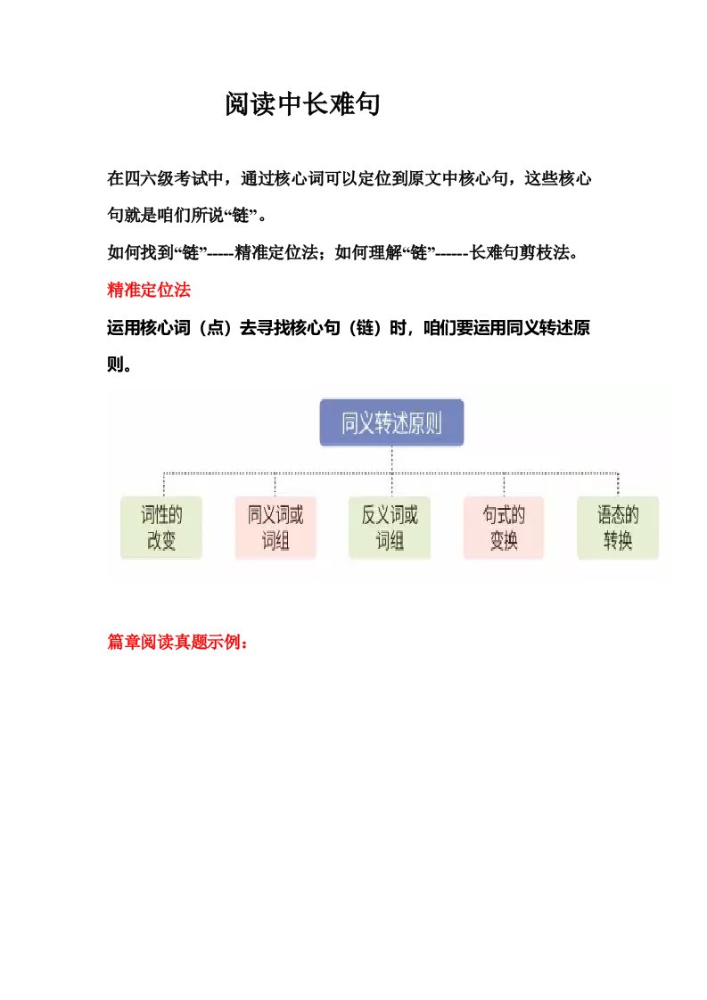 2021年大学英语四六级考试阅读中的长难句