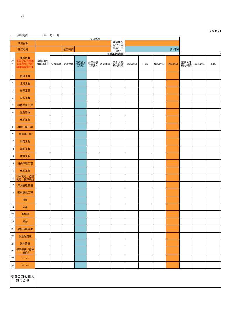 项目招标采购计划模板