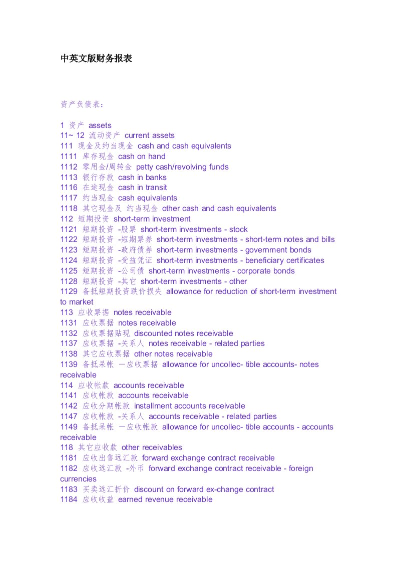 中英文版财务报表