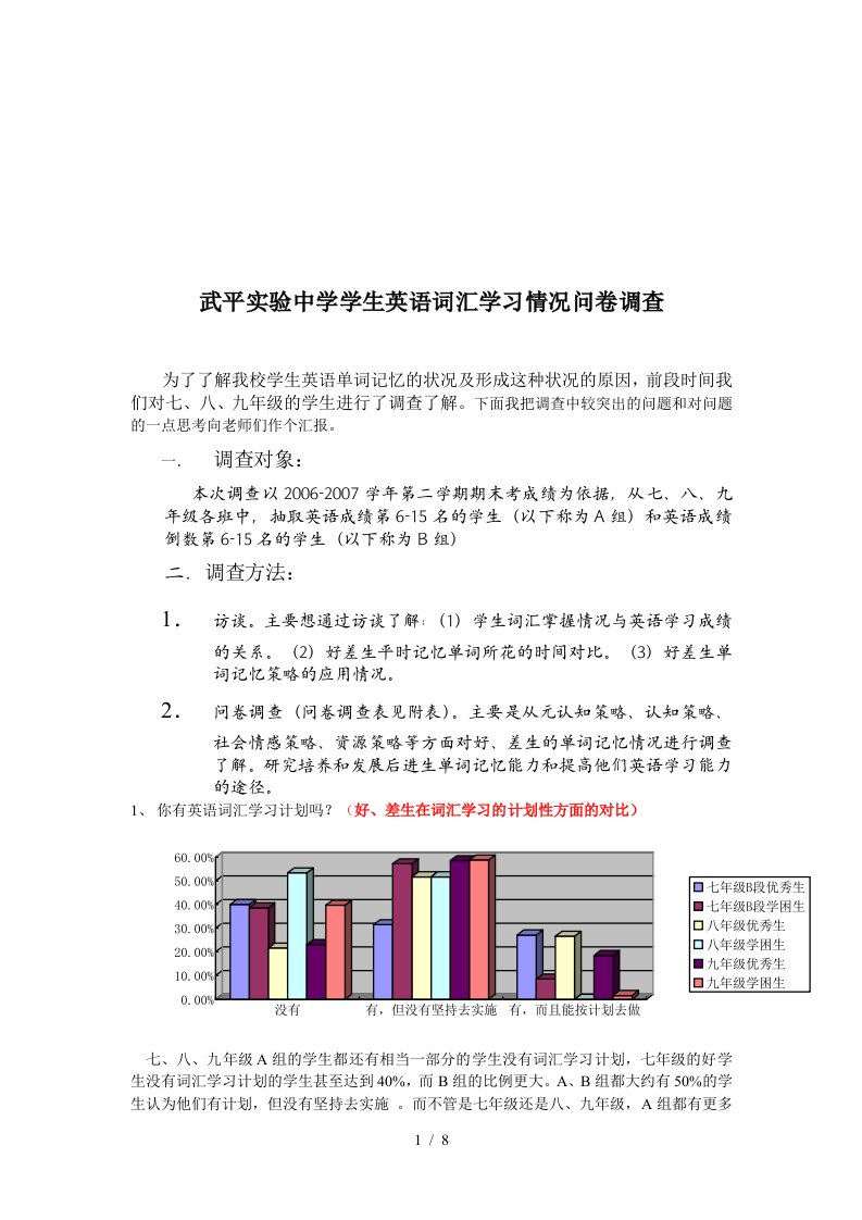 某实验中学学生英语词汇学习情况问卷调查